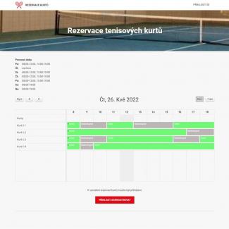 Neregistrovaný návštěvník