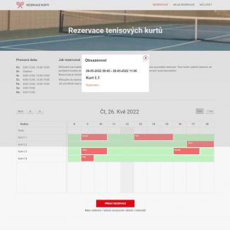 Registrovaný uživatel